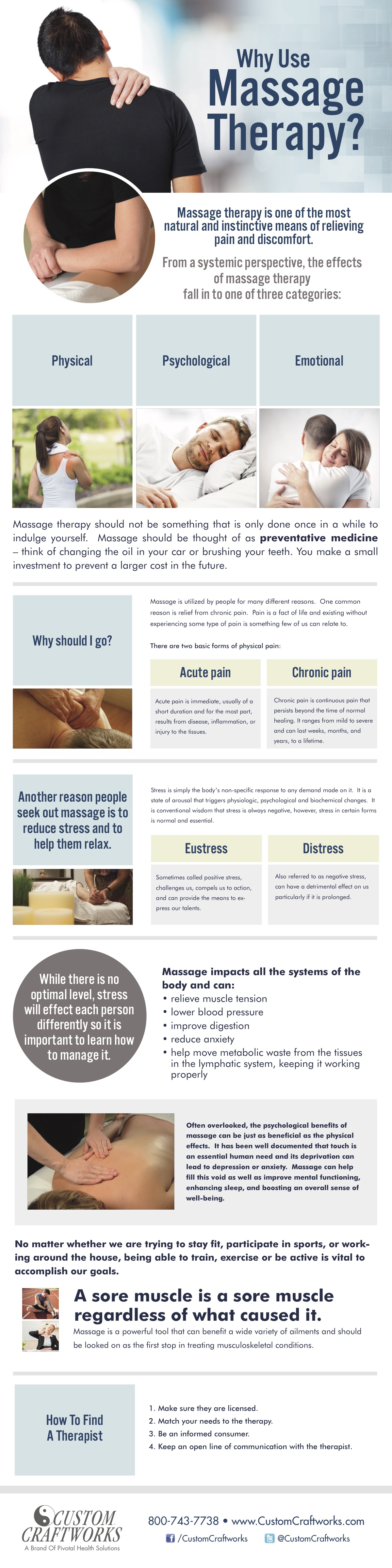 WhyMassageTherapy_infographic_CCW (1).jpg